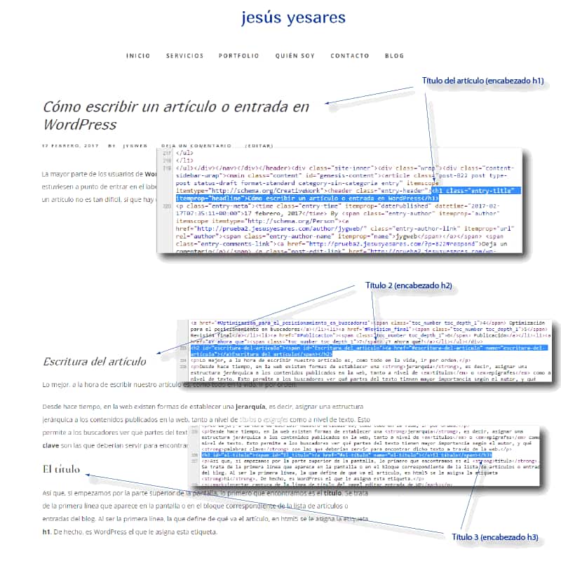 Jerarquía de encabezados en html