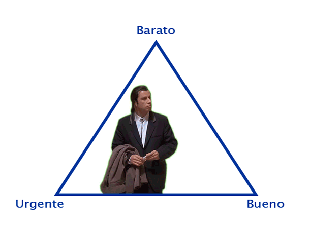 John travolta confuso en el triángulo de los tipos de proyectos