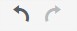 Botones deshacer y rehacer en el editor de texto de WordPress